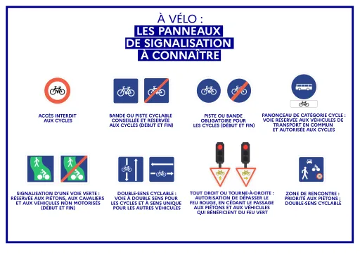 Panneaux-velos-trottinettes-electriques