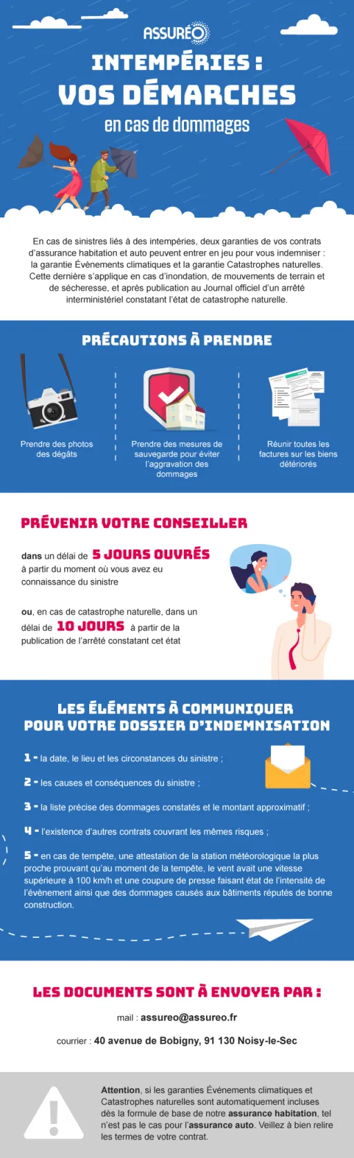 Infographie sur les démarches en cas d'intempéries