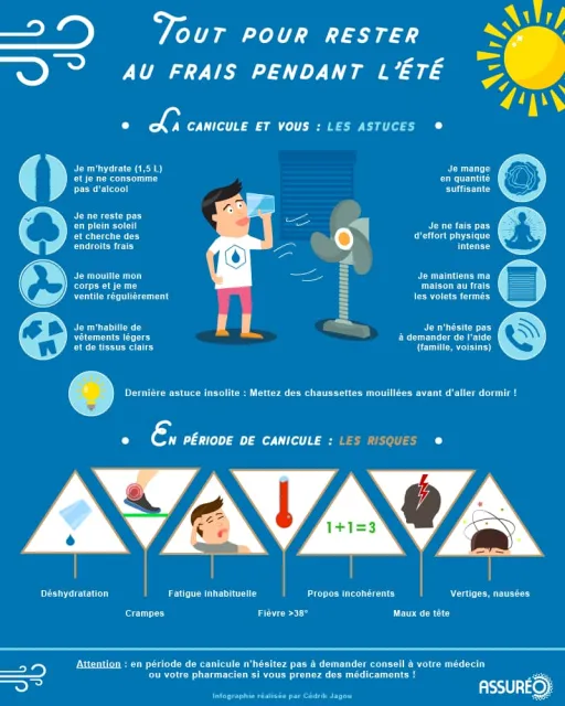 Les conseils pour rester au frais pendant l'été